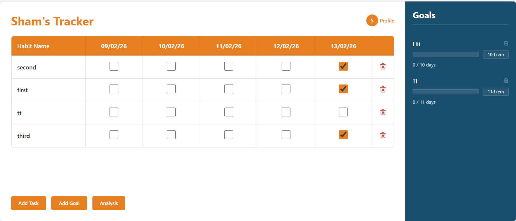 Tracker Layer 1
